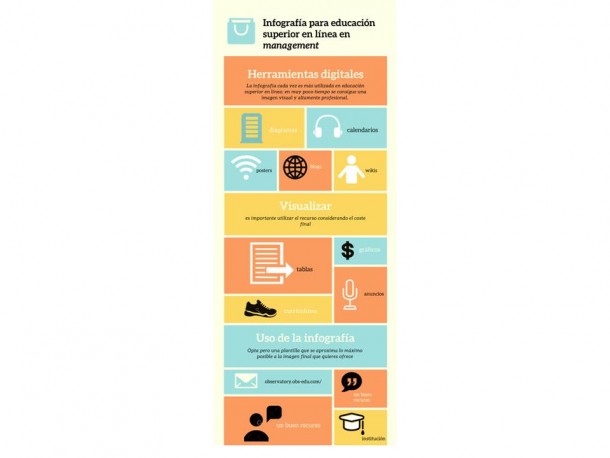 infographics-digital-tools-for-online-higher-education-in-management